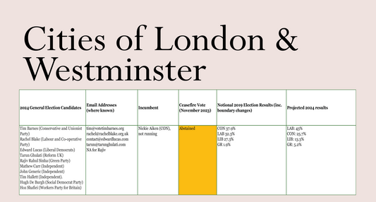 Cities of London and Westminster
